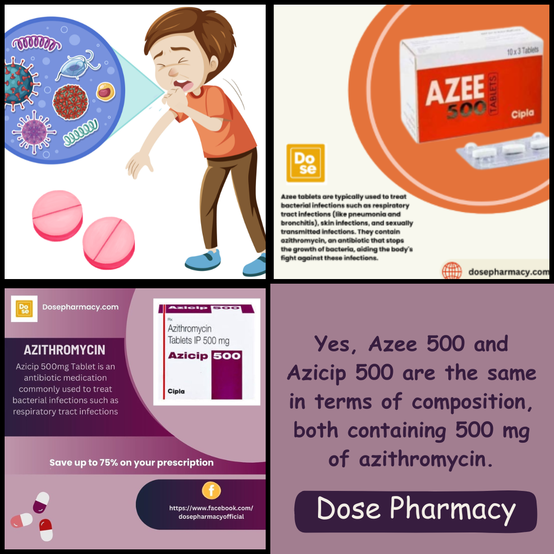 Are Azee 500 and Azicip 500 the same?