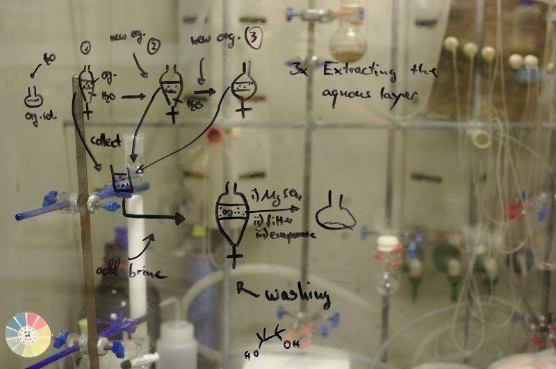 Glyconanoparticle Development: Cutting-Edge Synthesis Techniques and Commercial Applications