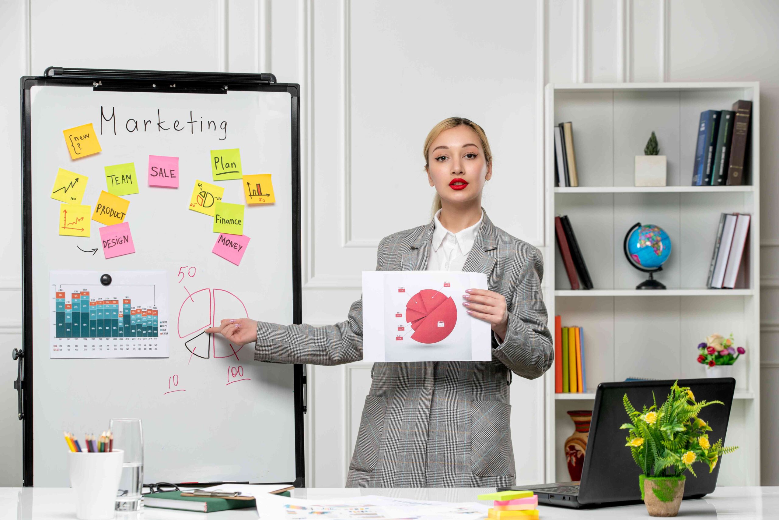 Digital Marketing Institute Insights: Promoting Without Manipulating