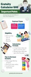 The Most Trusted Gratuity Calculator Online for 2025