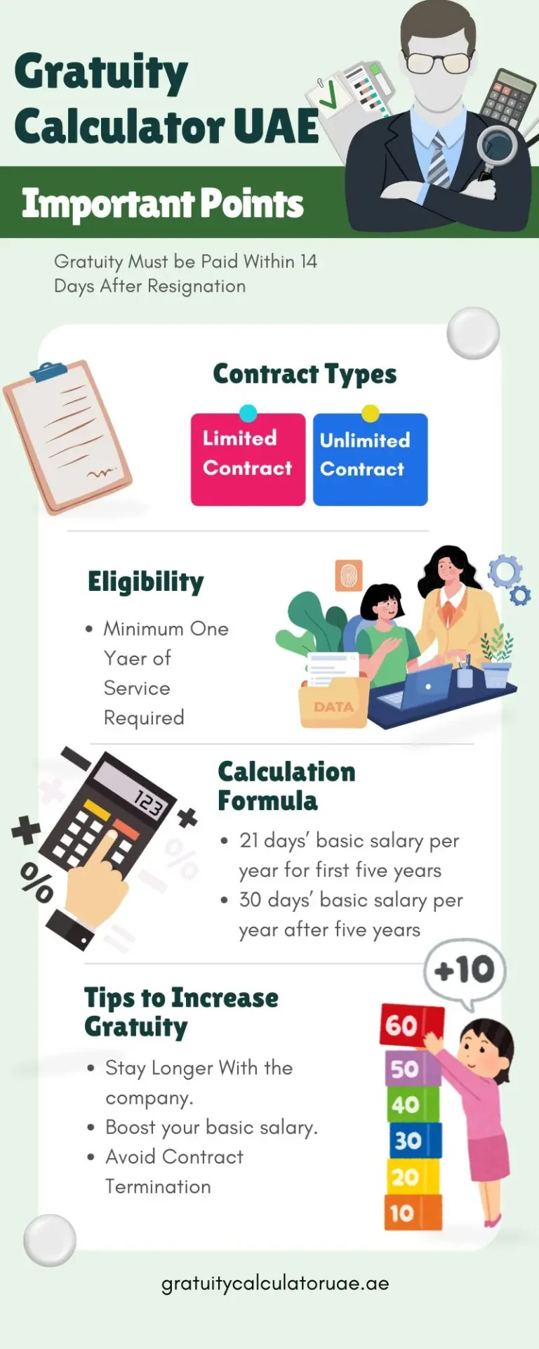 The Most Trusted Gratuity Calculator Online for 2025