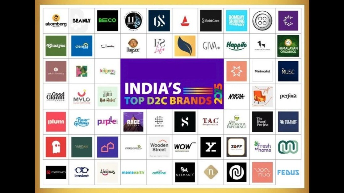 India’s Top D2C Brands 2025: Powering the Future of Direct-to-Consumer Commerce