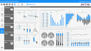 What Is Wonderware InTouch? A Beginner’s Guide to HMI Software
