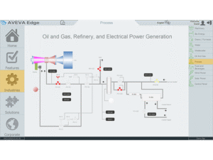 What Is AVEVA Edge and Why Is It Useful for Modern Industries?