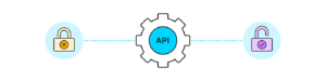 Common API Authentication Flaws and How to Avoid Them