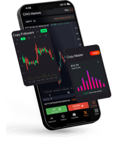 How to Find the Best Forex Trading Platform for Your Style