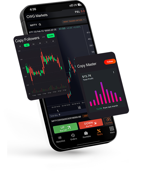 How to Find the Best Forex Trading Platform for Your Style