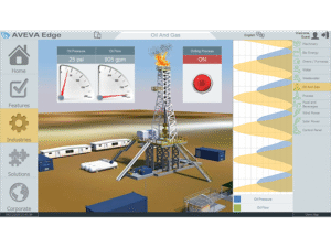 How AVEVA Edge SCADA Supports Real-Time Decision-Making in Industrial Settings