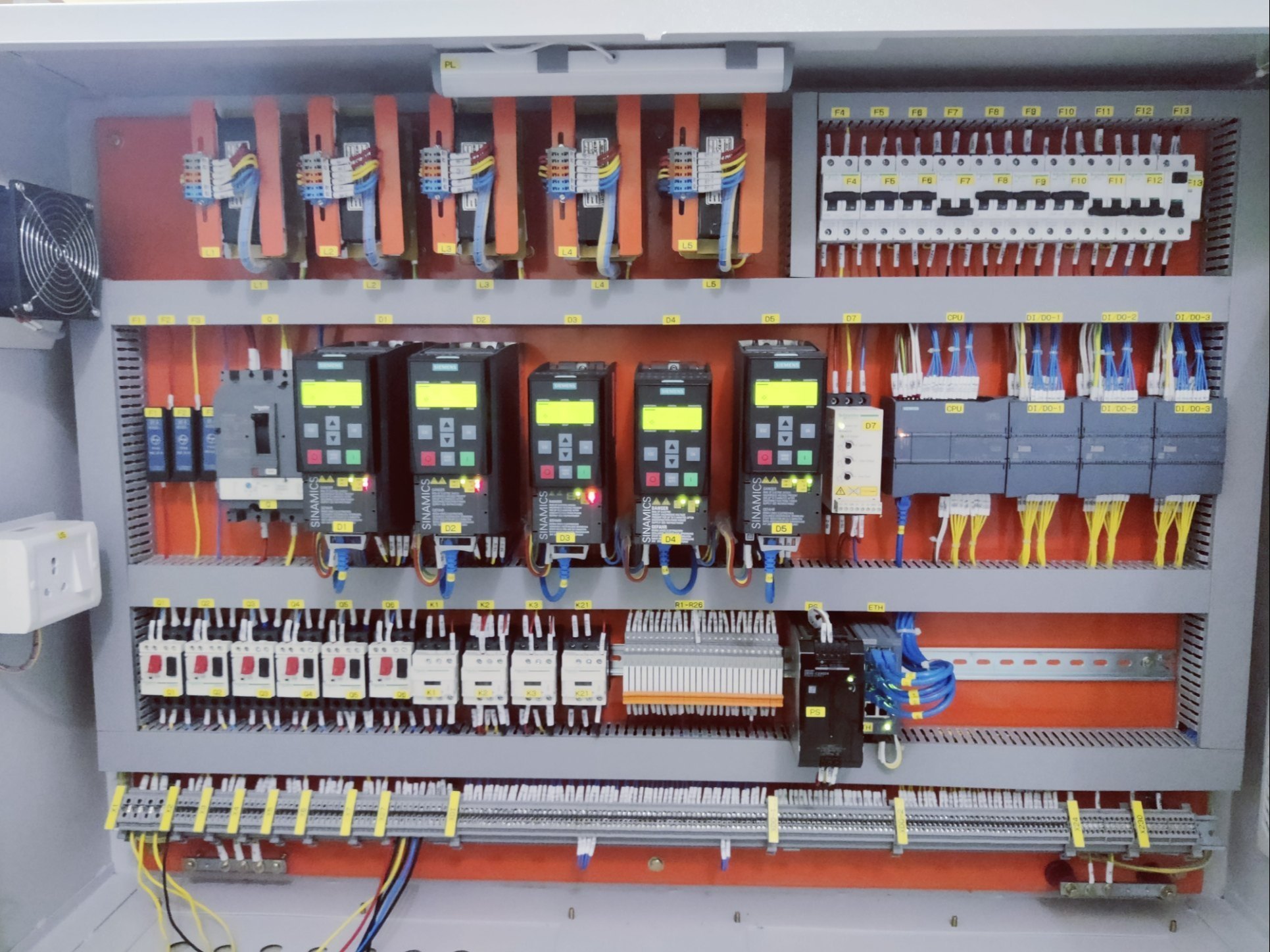 PLC Panels Explained: Why They Matter in Automation