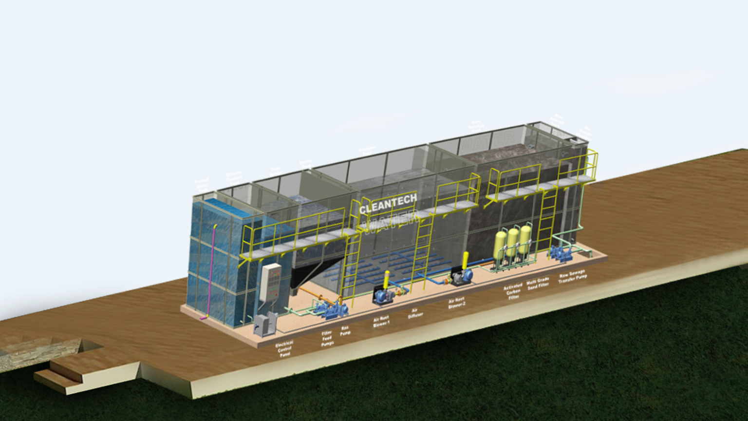 How to Optimize a Packaged Sewage Treatment Plant with SCADA