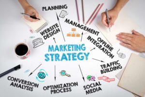 Customizing Your Approach with Modern Marketing Strategies