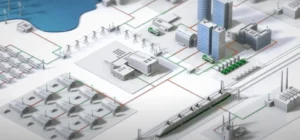Power Quality Solutions