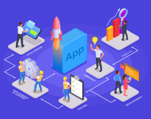 Understanding Social Media App Development Cost and Choosing the Right Development Company