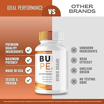burn peak supplement bottle 