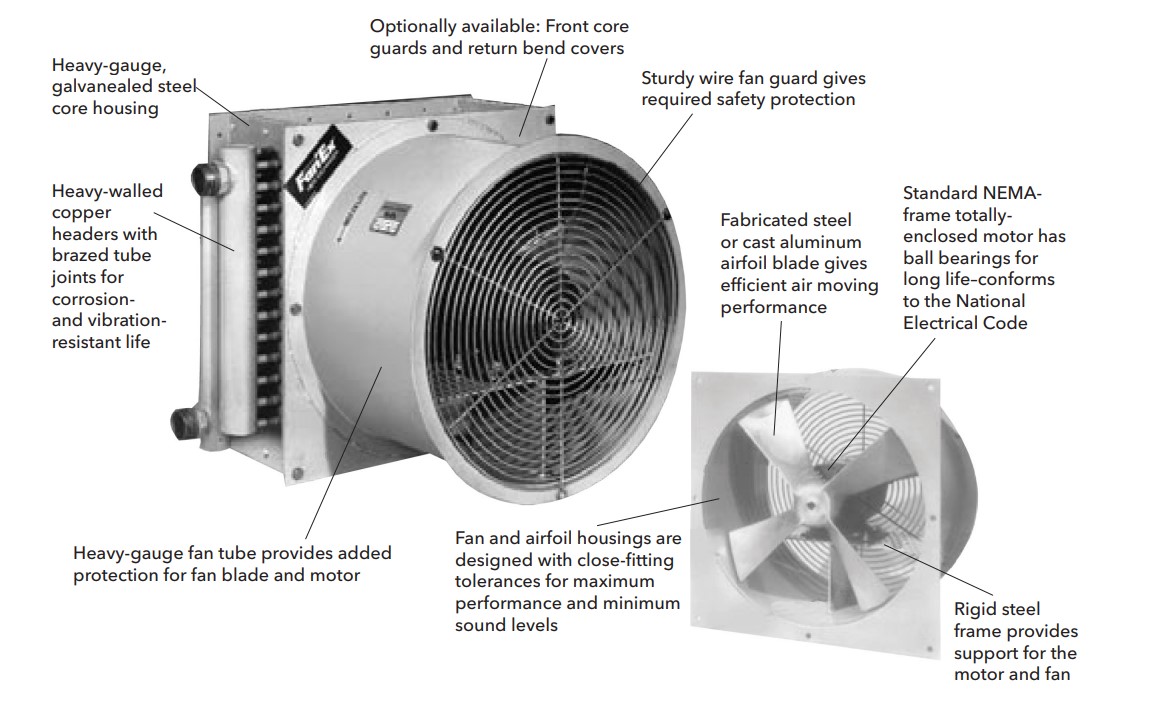 Improving Performance and Lifespan of Air Cooled Heat Exchangers