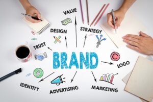 The Essential Guide to Finding the Best Local Graphic Designer for Your Small Business