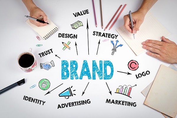 The Essential Guide to Finding the Best Local Graphic Designer for Your Small Business