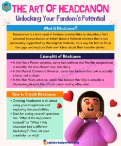 For Fan-artists: Using Headcanon Generator for Visual Character Concepts