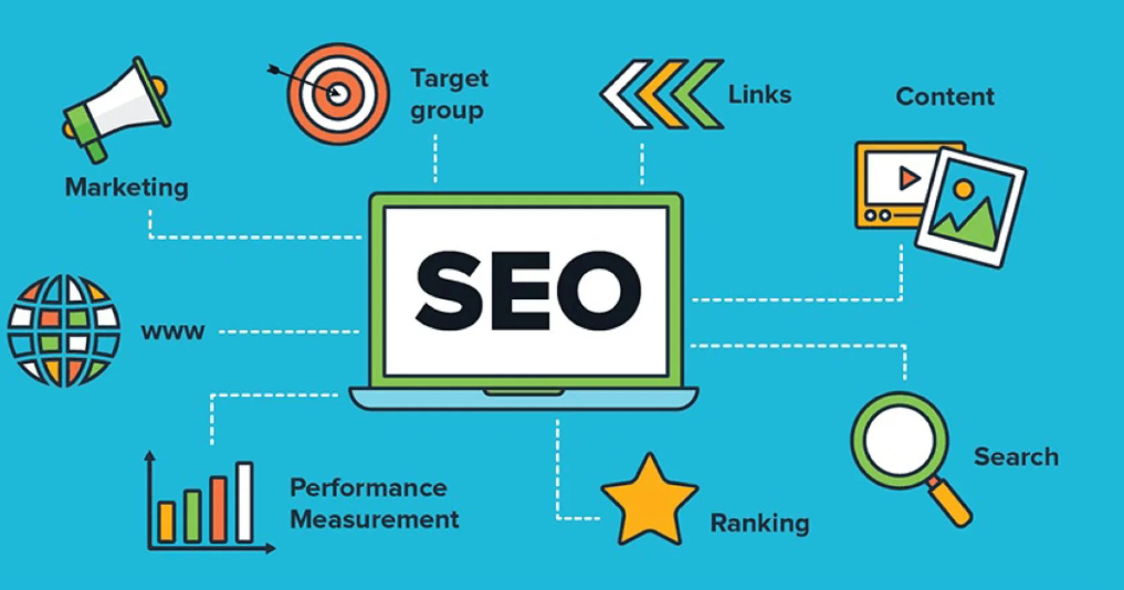 How SEO Drives Growth for Charlotte Service Providers
