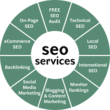 Why Your Business Needs Local SEO Services in Sheffield in 2025